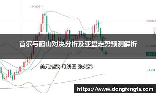 必一首尔与蔚山对决分析及亚盘走势预测解析